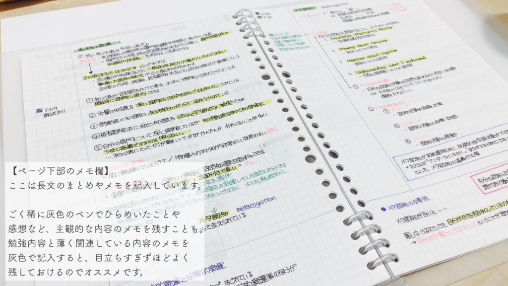 勉強ノートの作り方 方眼 コーネル式が使いやすい 三点リーダ