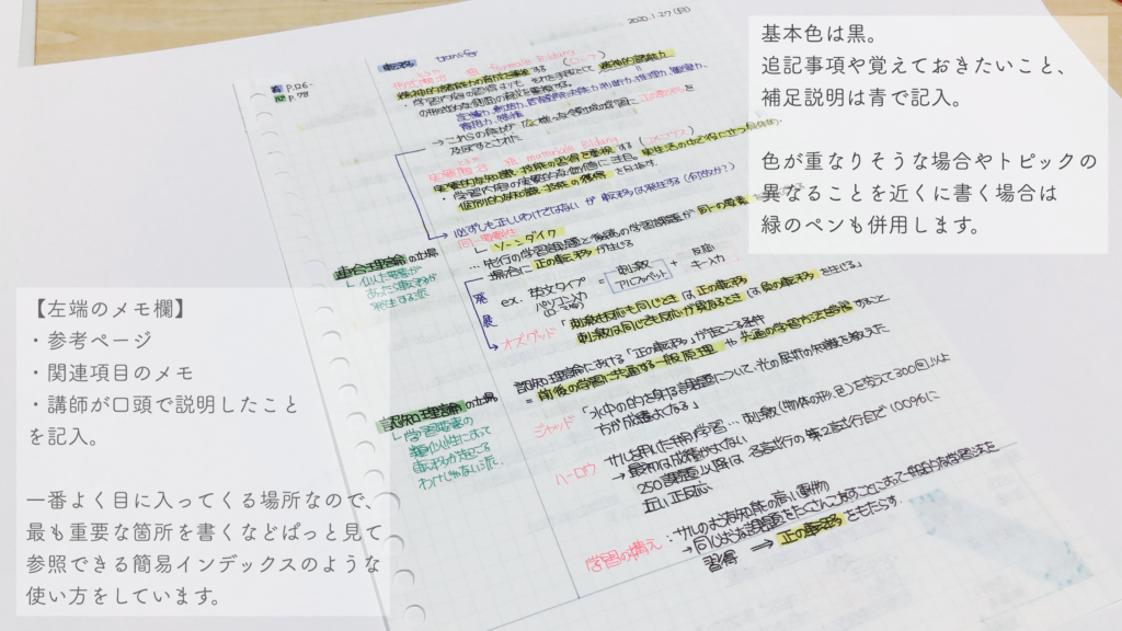 勉強ノートの作り方 方眼 コーネル式が使いやすい 三点リーダ