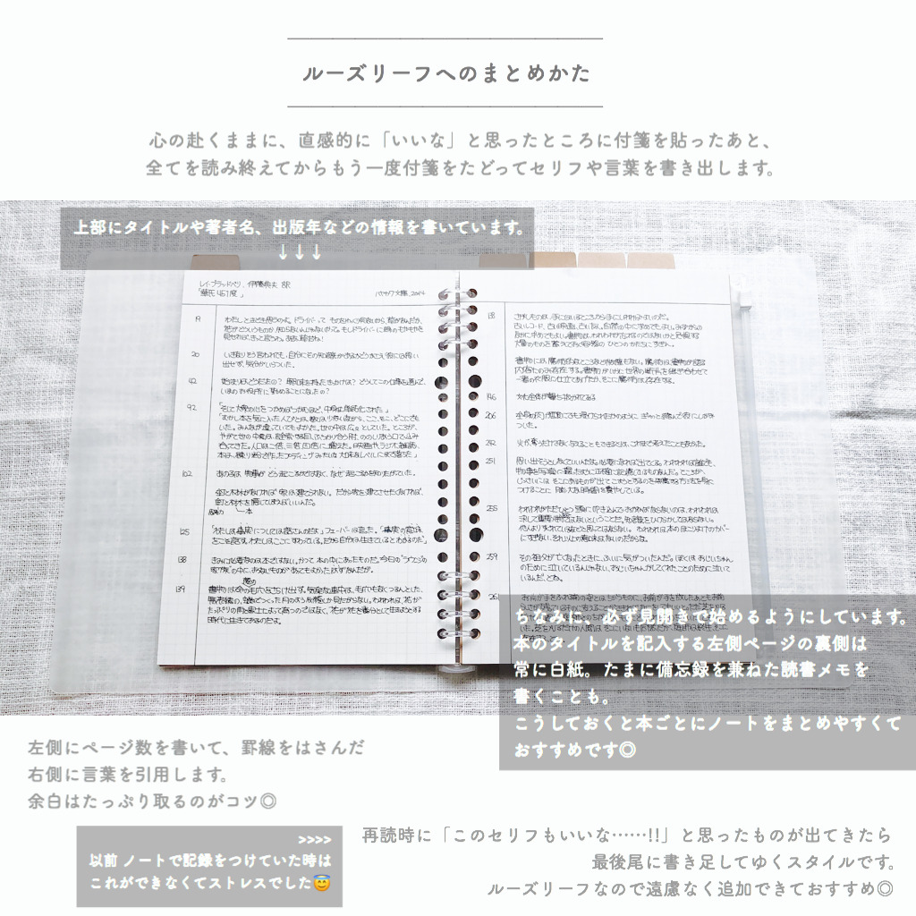 ルーズリーフ 情報カードが便利 読書ノートのはじめかた 三点リーダ